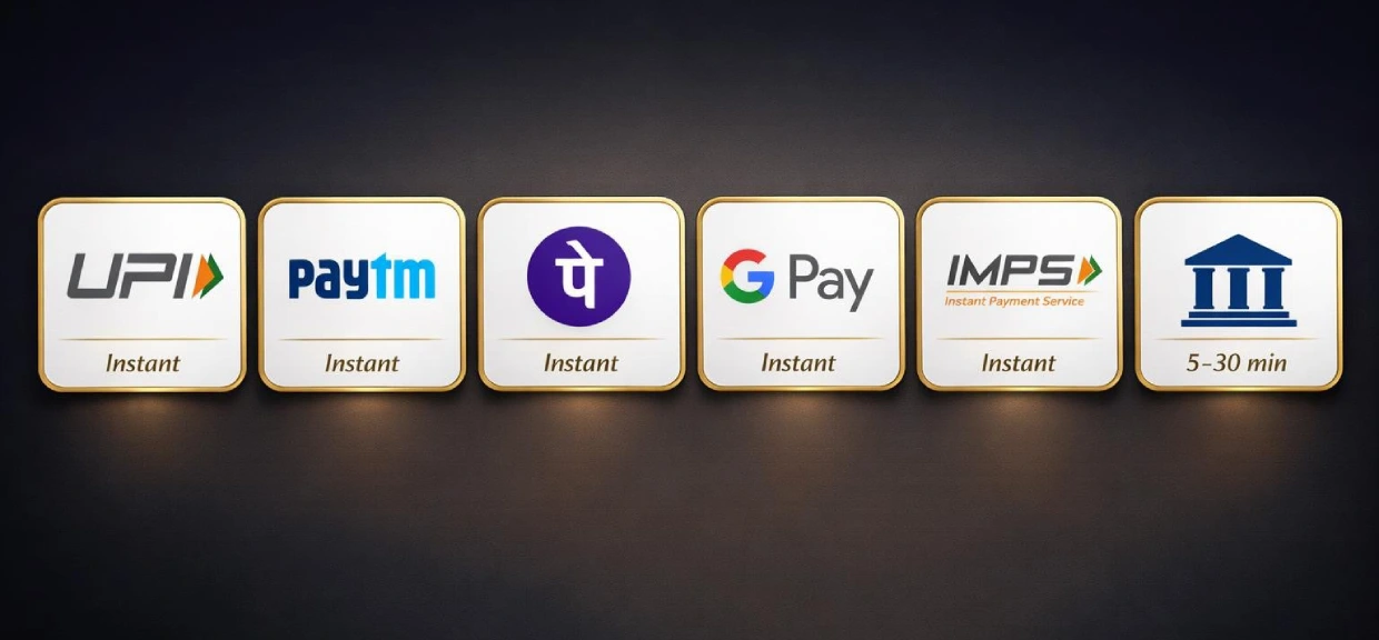 Skyinplay deposit methods including UPI, Paytm, PhonePe, Google Pay, IMPS, and bank transfer